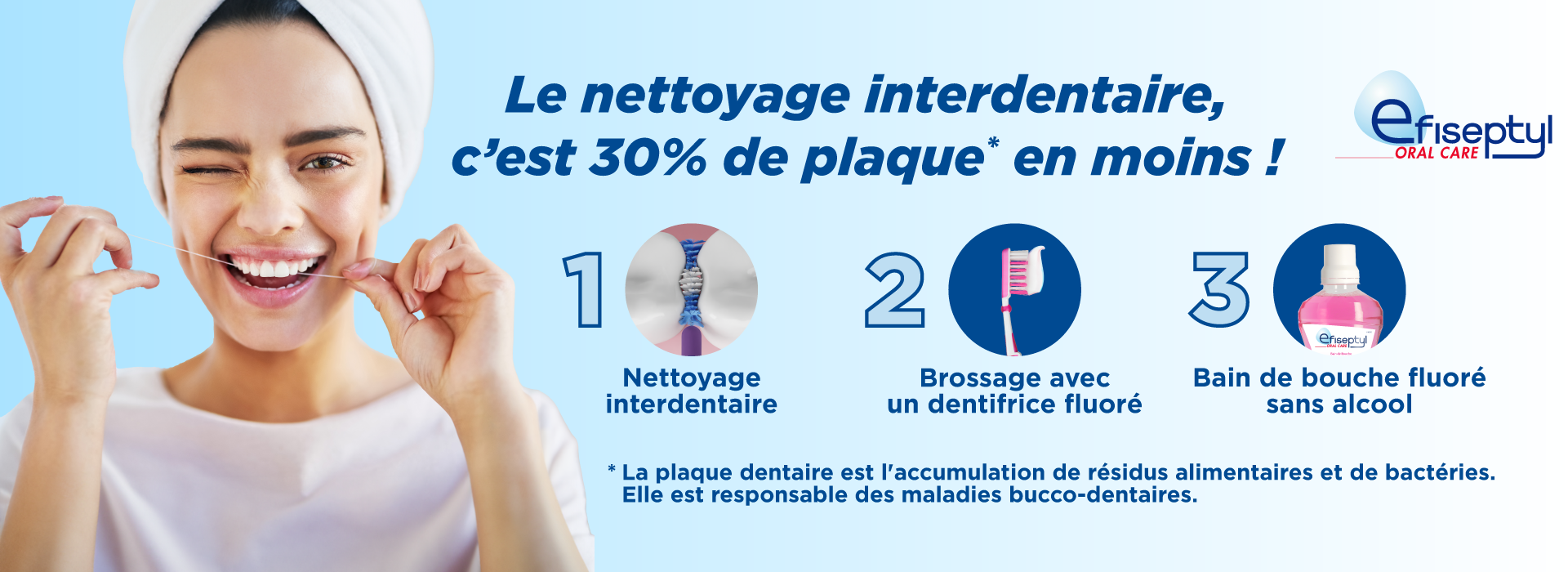 Nettoyage interdentaire, 30% de plaque en moins !